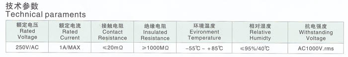 RDL-260零插拔力連接器4.jpg